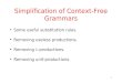 1 Simplification of Context-Free Grammars Some useful substitution rules. Removing useless productions. Removing -productions. Removing unit-productions
