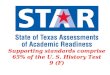 Supporting standards comprise 65% of the U. S. History Test 9 (F)
