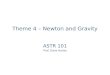 Theme 4 – Newton and Gravity ASTR 101 Prof. Dave Hanes