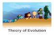 Theory of Evolution. Charles Darwin Charles Robert Darwin Born February 12 1809 – April 19 1882) He was an English Naturalist He published his theory