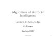 © Enn Tyugu1 Algorithms of Artificial Intelligence Lecture 2: Knowledge E. Tyugu Spring 2003