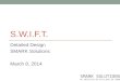 S.W.I.F.T. Detailed Design SMARK Solutions March 8, 2014 SMARK SOLUTIONS BE INTUITIVE.BE EFFICIENT.BE SMARK