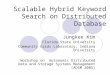 Scalable Hybrid Keyword Search on Distributed Database Jungkee Kim Florida State University Community Grids Laboratory, Indiana University Workshop on