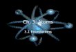 Ch. 3: Atoms 3.1 Foundations. History  Democritus named the most basic particle named the most basic particle atom- means “indivisible atom- means “indivisible