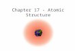 Chapter 17 - Atomic Structure. Scientists have developed their own shorthand for dealing with long, complicated names. Chemical symbols consist of one