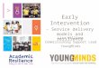 Early Intervention - Service delivery models and resilience Lisa Williams Commissioning Support Lead YoungMinds