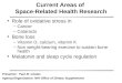 Current Areas of Space-Related Health Research Role of oxidative stress in –Cancer –Cataracts Bone loss –Vitamin D, calcium, vitamin K –Non weight-bearing