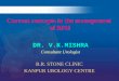 Current concepts in the management of BPH DR. V.K.MISHRA Consultant Urologist B.R. STONE CLINIC KANPUR UROLOGY CENTRE