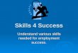 Skills 4 Success Understand various skills needed for employment success