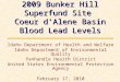 2009 Bunker Hill Superfund Site Coeur d’Alene Basin Blood Lead Levels Idaho Department of Health and Welfare Idaho Department of Environmental Quality