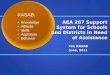 AEA 267 Support System for Schools and Districts in Need of Assistance The KASAB June, 2011 KASAB: Knowledge Attitude Skills Aspiration Behavior