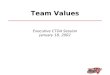 Team Values Executive CTDA Session January 18, 2002