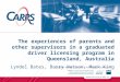 The experiences of parents and other supervisors in a graduated driver licensing program in Queensland, Australia Lyndel Bates, Barry Watson, Mark King