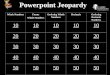 Powerpoint Jeopardy Whole NumbersForms Whole Numbers Ordering Whole Numbers DecimalsOrdering Decimals Numbers 10 20 30 40 50