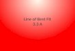 Line of Best Fit 3.3 A. Goal Understand how to create a line of best fit by hand AND on the graphing calculator