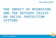 THE IMPACT OF MIGRATION AND THE REFUGEE CRISIS ON SOCIAL PROTECTION SYSTEMS 12/16/2015 1 Eurodiaconia