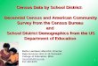 11 Census Data by School District: Decennial Census and American Community Survey from the Census Bureau and School District Demographics from the US Department