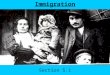 Section 5.1 Immigration. Today’s Agenda Current Events Immigration Slide Show Presentations –George Bellows –Alfred Stieglitz Homework –Start reading