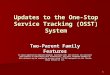 1 Updates to the One-Stop Service Tracking (OSST) System Two-Parent Family Features An equal opportunity employer/program. Auxiliary aids and services