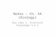 Notes – Ch. 54 (Ecology) Big Idea 1, Essential knowledge 4.A.5