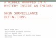 A RIDDLE WRAPPED IN A MYSTERY INSIDE AN ENIGMA: NHSN SURVEILLANCE DEFINITIONS MSIPC Fall 2015 Interactive Breakout Session Allison Murad, MPH Michigan