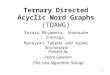 1 Ternary Directed Acyclic Word Graphs (TDAWG) Satoru Miyamoto, Shunsuke Inenaga, Masayuki Takeda and Ayumi Shinohara Present by Peera Liewlom (The Last