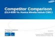 Printing solutions as easy as Competitor Comparison (CLX-9350 Vs. Konica Minolta bizhub C360 ) 2010.06.15 IT Solution Business Enterprise Sales & Marketing