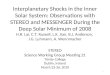 Interplanetary Shocks in the Inner Solar System: Observations with STEREO and MESSENGER During the Deep Solar Minimum of 2008 H.R. Lai, C.T. Russell, L.K