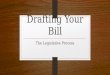 Drafting Your Bill The Legislative Process. Today’s Objective After today’s lesson, students will be able to… Explain the legislative process by making
