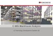 C-WIS Warehouse Analysis AI Technology Development Sweden AB