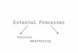 External Processes Erosion Weathering. Table of Contents DateTitleLesson # 8/275 Themes of Geography2 8/28The 5 A’s3 8/31Geographer’s Tools4 9/1Internal