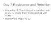 Day 7 Resistance and Rebellion Warm Up: T Chart things I’m satisfied with at SLHS things that I’m dissatisfied with SLHS Homework: Page 46-53