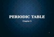 PERIODIC TABLE Chapter 5 1. ORGANIZING THE ELEMENTS Section 1 2