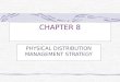 CHAPTER 8 PHYSICAL DISTRIBUTION MANAGEMENT STRATEGY