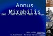 Annus Mirabilis 1905 – The Miracle Year in Physics NWCSI – CTABC Convention October 2006 Dr. Brian Martin – The King’s University College, Edmonton