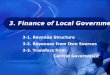 3. Finance of Local Government 3. Finance of Local Government 3-1. Revenue Structure 3-2. Revenues from Own Sources 3-3. Transfers from Central Government