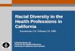 Racial Diversity in the Health Professions in California Catherine Dower, JD Center for the Health Professions, University of California, San Francisco