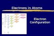 Electron Configuration Electrons in Atoms General Rules zPauli Exclusion Principle yEach orbital can hold TWO electrons with opposite spins