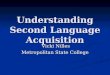 Understanding Second Language Acquisition Vicki Nilles Vicki Nilles Metropolitan State College