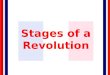 Stages of a Revolution. Today’s Objectives: 1. We will learn about the four stages of revolution. 2. We will be able to explain how the French Revolution