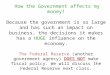 Fiscal Policy How the Government affects my money! Because the government is so large and has such an impact on business, the decisions it makes has a