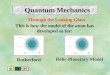 Quantum Mechanics Through the Looking Glass Rutherford Bohr-Planetary Model This is how the model of the atom has developed so far: