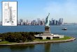 Statue of Liberty FACTS Total overall height from the base of the pedestal foundation to the tip of the torch is 305 feet, 6 inches Height of the Statue
