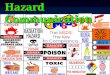 Hazard Communication. Introduction/Overview The OSHA Hazard Communication Standard The OSHA Hazard Communication Standard The Components Of The HazCom