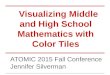 ATOMIC 2015 Fall Conference Jennifer Silverman Visualizing Middle and High School Mathematics with Color Tiles