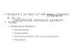 Ch. 11 Efferent peripheral nervous system Midterm 2 on Nov 11 th will cover chapters 8, 10, 11. Today: –Autonomic division Homeostasis Organization Neurotranmsitters