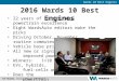 Wards 10 Best Engines Tom Murphy, Senior Editor, WardsAuto 2016 Wards 10 Best Engines 22 years of recognizing powertrain excellence Eight WardsAuto editors