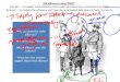 Did alliances cause WWI? C/B aim – to explain what alliances there were and how they contributed to WWI B/A aim – to explain the alliances and how the