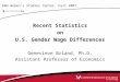 EWU Women’s Studies Center. Fall 2007. Recent Statistics on U.S. Gender Wage Differences Genevieve Briand, Ph.D. Assistant Professor of Economics