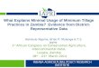 Indaba Agricultural Policy Research Institute INDABA AGRICULTURAL POLICY RESEARCH INSTITUTE 1 st African Congress on Conservation Agriculture, Intercontinental